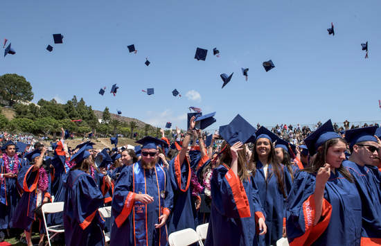 Seaver College graduates pictured on graduation day tossing their graduation caps in the air