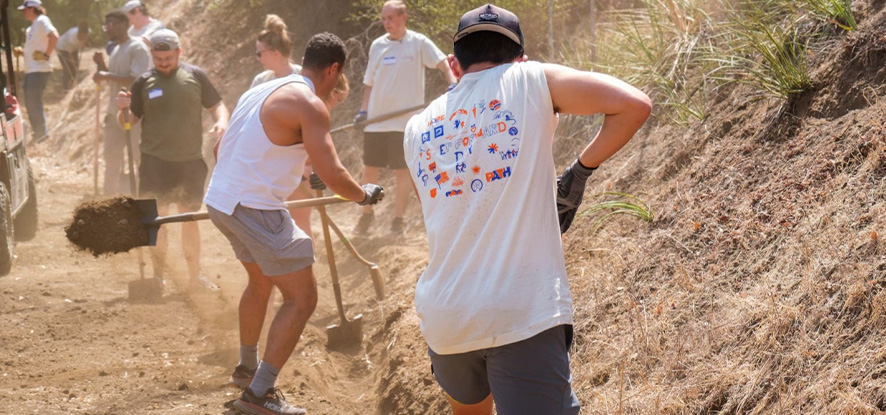 Developing Character