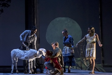 The Cherry Orchard